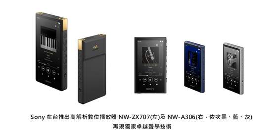 Sony Walkman 高解析數位播放器NW-ZX707 / NW-A306 承襲獨家卓越