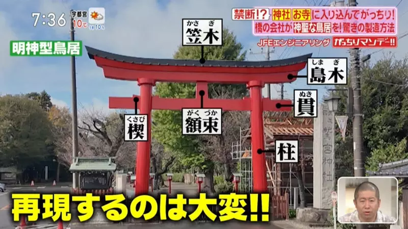 「神社の鳥居からは金属の風が吹く」 伝統的な木と石の建築には多くの欠点があった 幸運☆星堂神社も金属製に変更